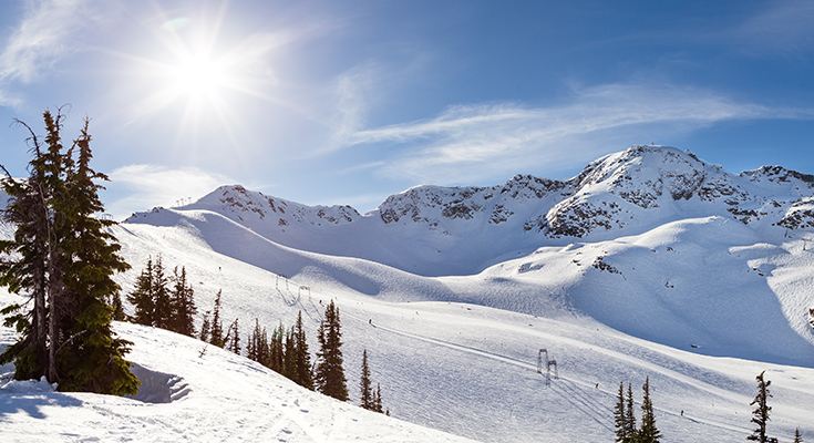Top Whistler Weekend Getaway Ideas for Non-Skiers