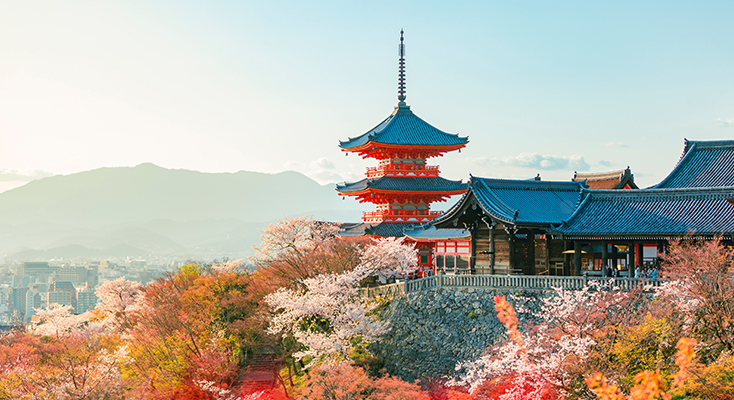 A Three-Day Itinerary in Kyoto